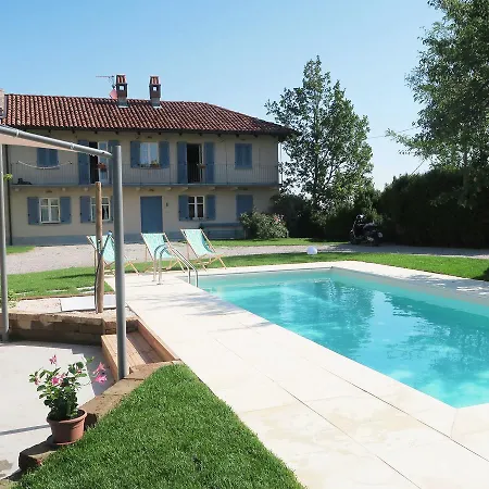 Ca Tupin Bed & Breakfast Treiso